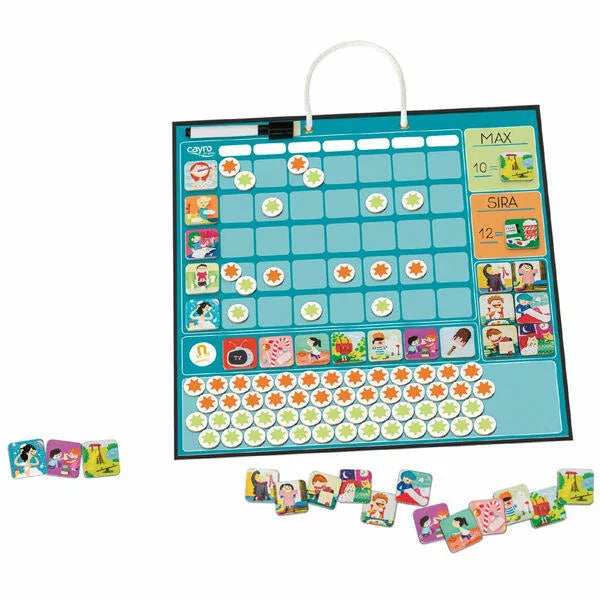 Tabla de Recompensas