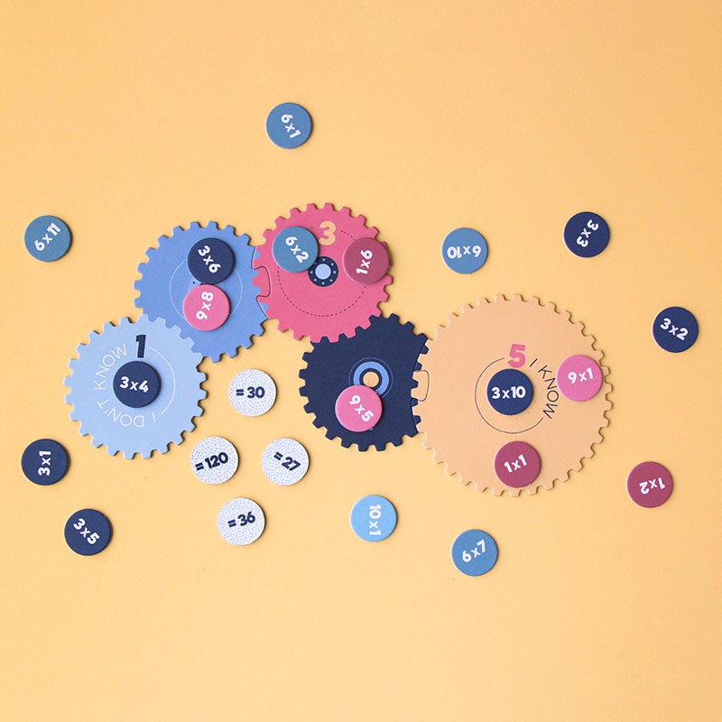 Juego de Multipicaciones: Multiplications