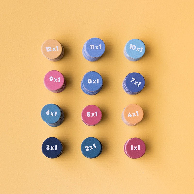 Juego de Multipicaciones: Multiplications
