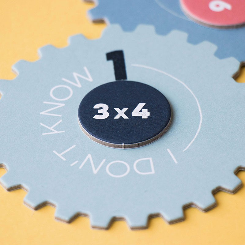 Juego de Multipicaciones: Multiplications