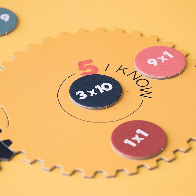 Juego de Multipicaciones: Multiplications
