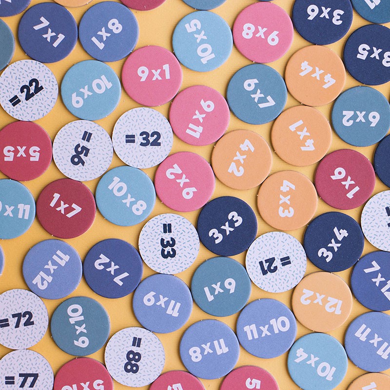 Juego de Multipicaciones: Multiplications