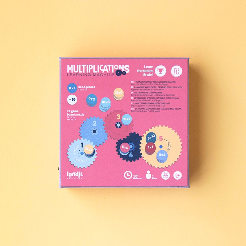 Juego de Multipicaciones: Multiplications